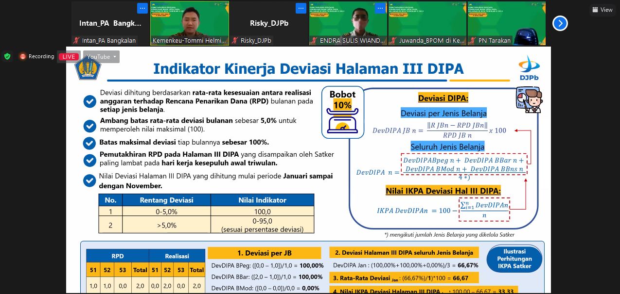 rpd 3
