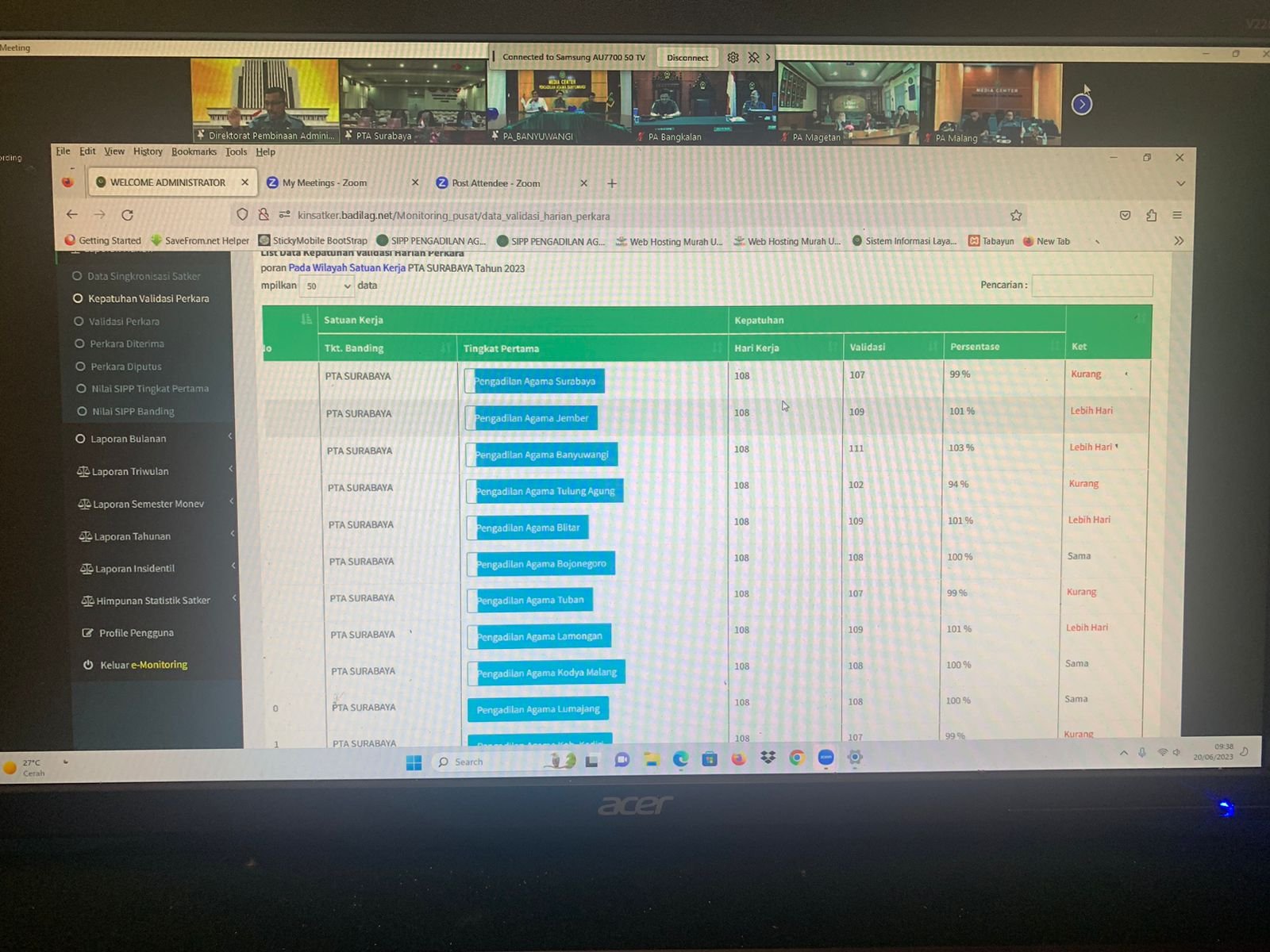 WhatsApp Image 2023 06 21 at 09.48.22